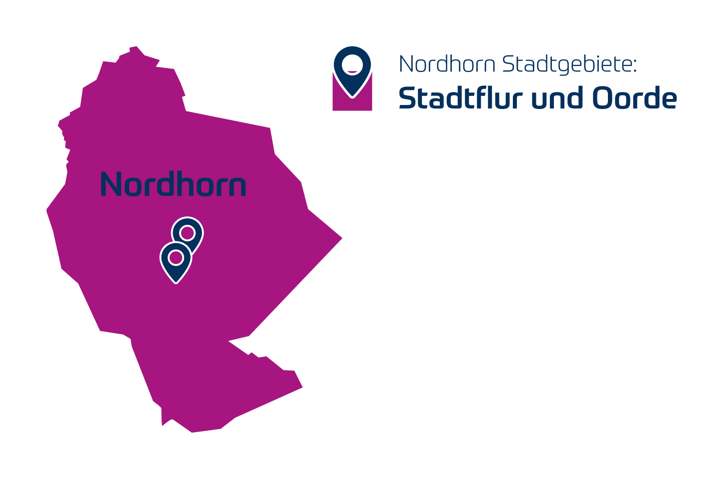 Stadtflur und Oorde